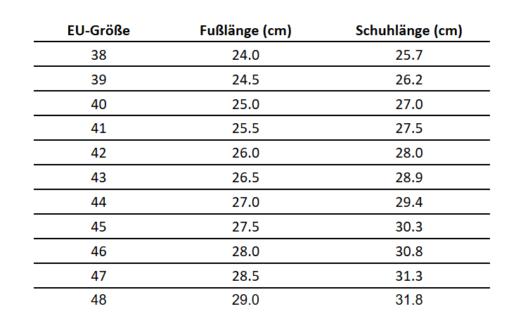 Size Chart